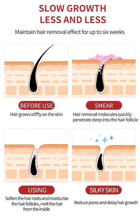 Hair Removal Cream
